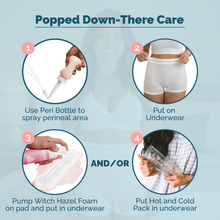 Load image into Gallery viewer, Infographic shows that for perineal care you can use the Popped Peri Bottle, Underwear, Witch Hazel Foam, and Hot and Cold Packs
